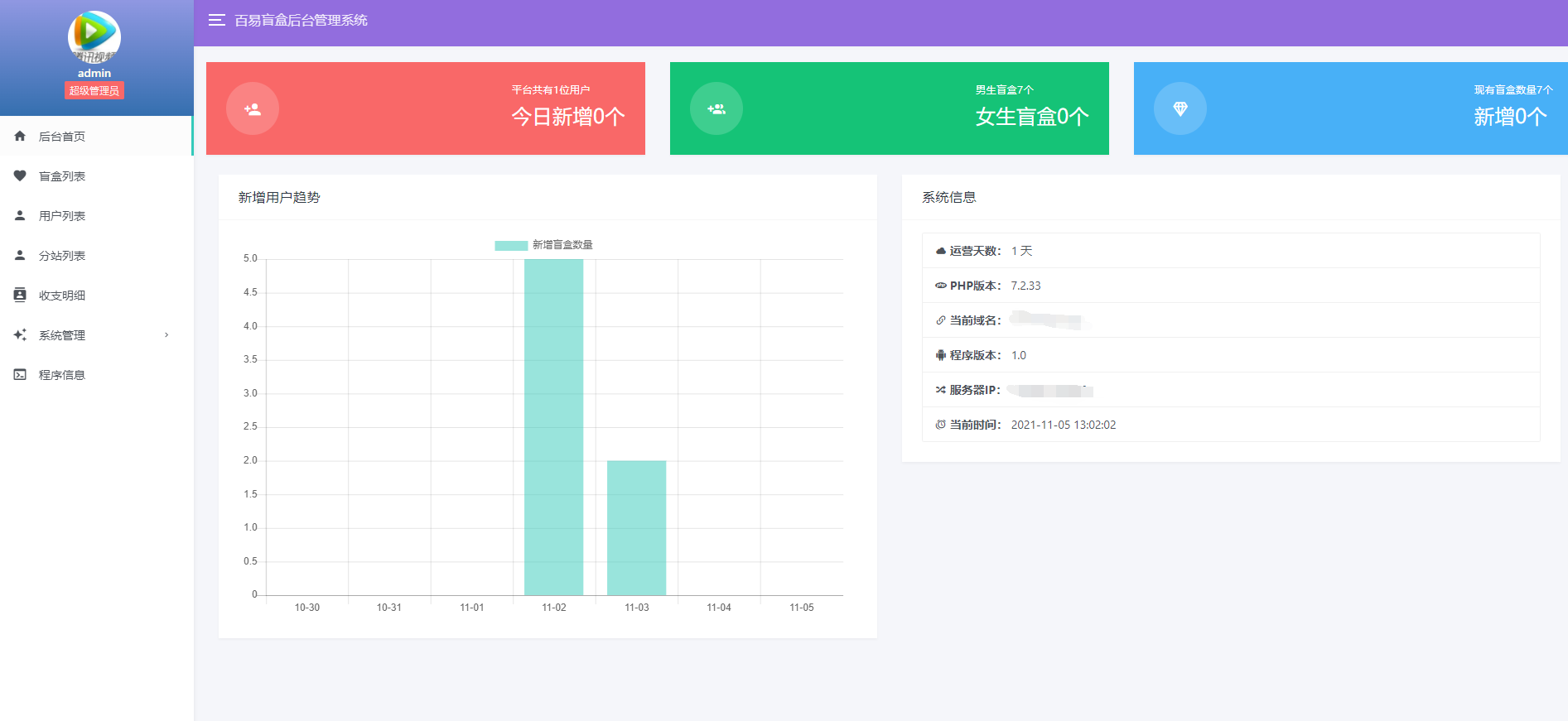 H5盲盒无限开分站版源码已对接免签支付接口和微信无限回调登陆及修复BUG插图5